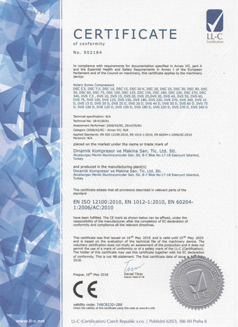Quality Certificates